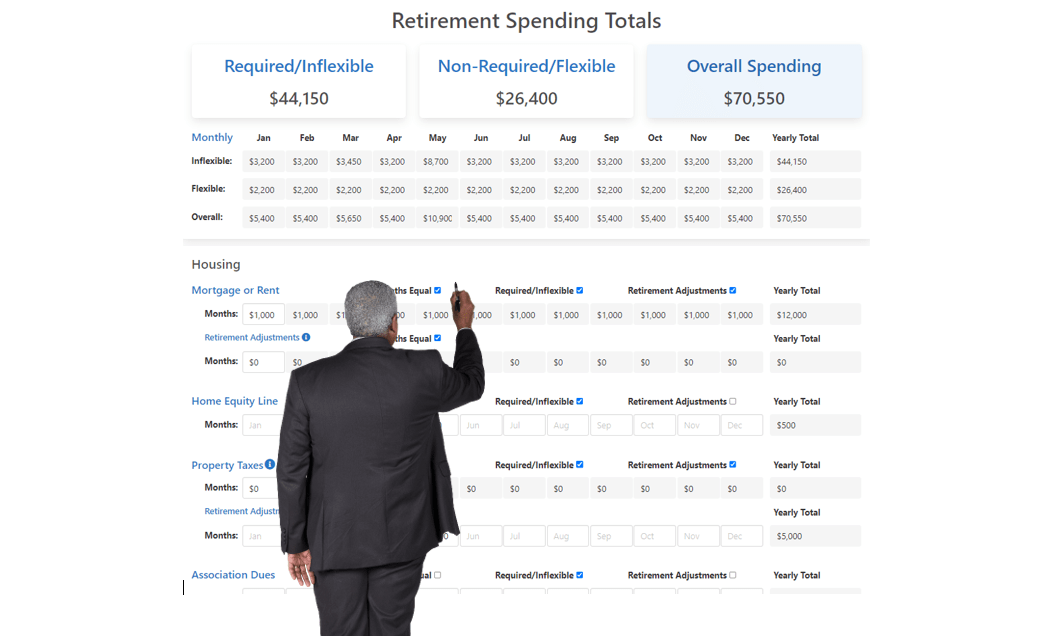 On Retirement Income: Goals-Based Investing Starts with Goals